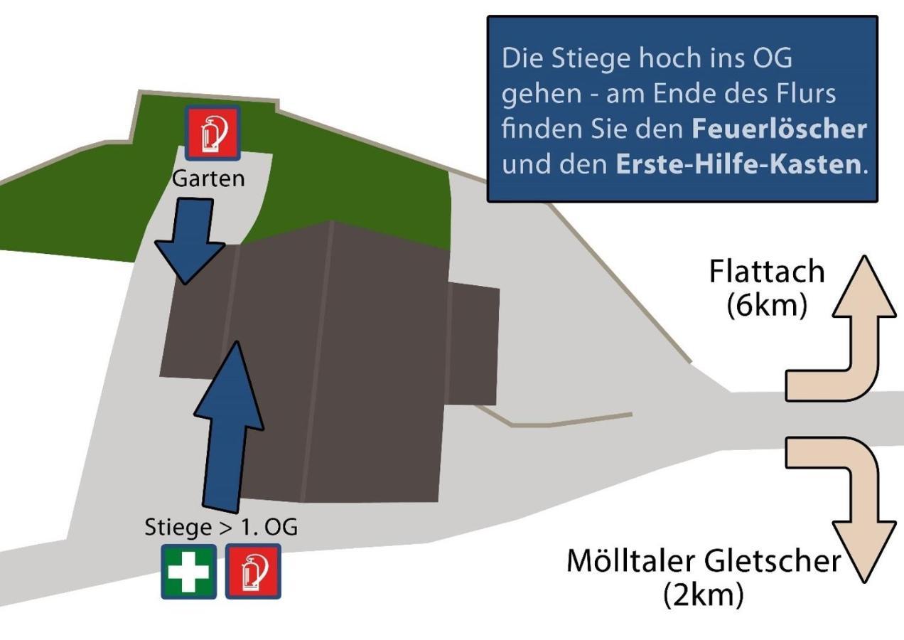 Gletscher Appartements فلاتاش المظهر الخارجي الصورة